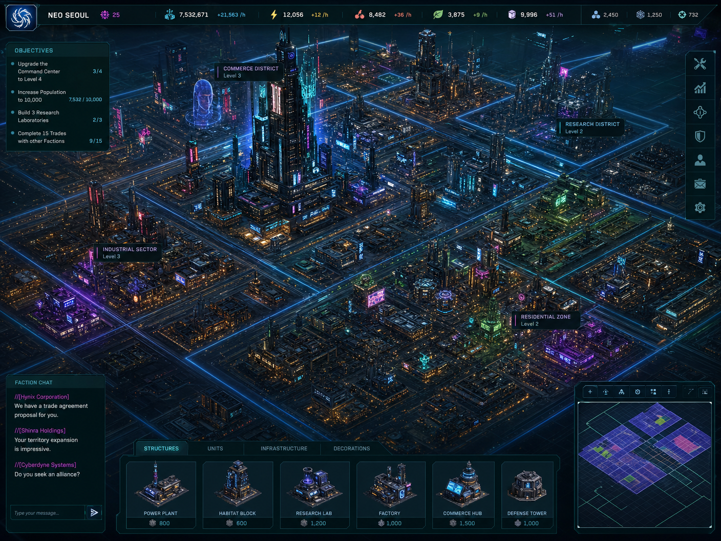 Neo Seoul strategy game review